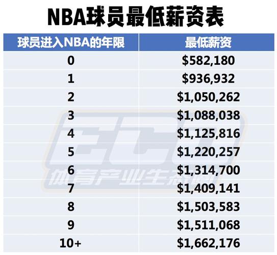 星索博斯洛